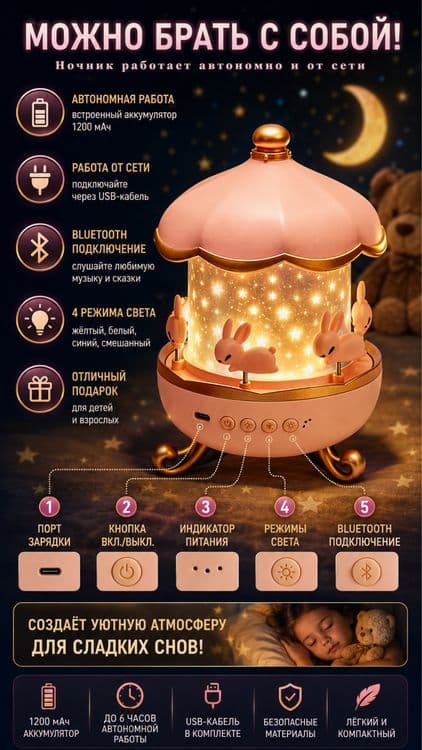 Музыкальный ночник-карусель с проектором звёздного неба — 3
