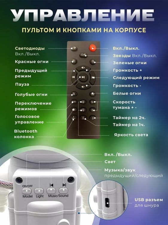 Ночник проектор Космонавт Bluetooth калонка Mp3 — 6