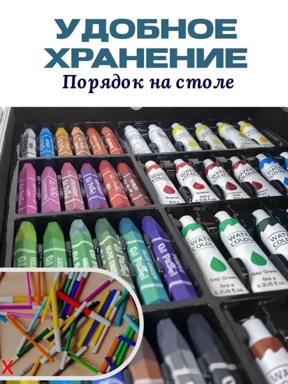 Набор для рисования 145 предметов (акварель,карандашы,фломастеры,пасте — 3
