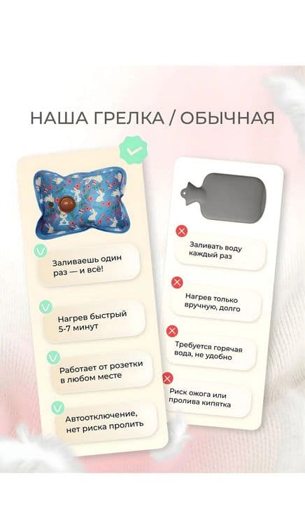Электрическая грелка (парафин) — 6