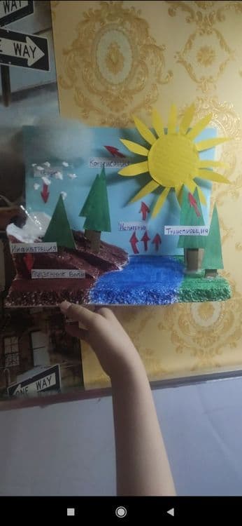 Поделки в школу своими руками — 4