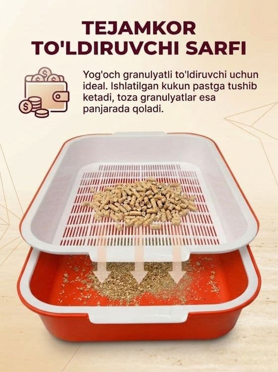 Mushuklar, quyonlar uchun to‘rli lotok (tovoq). Лоток для кошек — 4