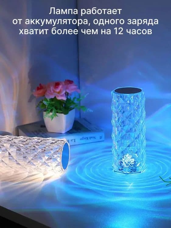 Tungi chiroq, kristalli yorug'lik, diodli, LED — 1