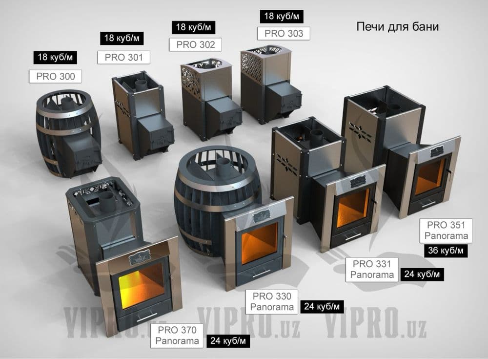 Печь для сауны "PRO-331" 24куба,печь для бани,печь,котёл,пиширмок — 6