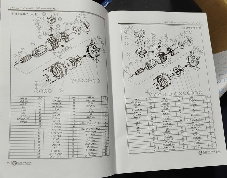 Насос Electrogen water pumps — 7
