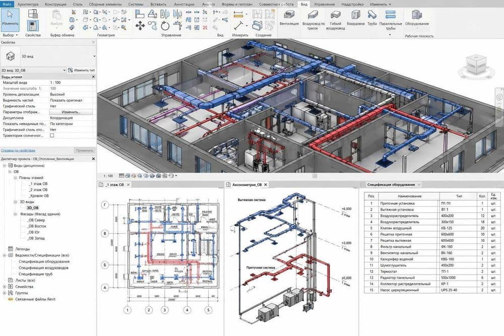 BIM ПРОЕКТ ОВиК-(отопления Вентиляция и Кондиционирование) — 1