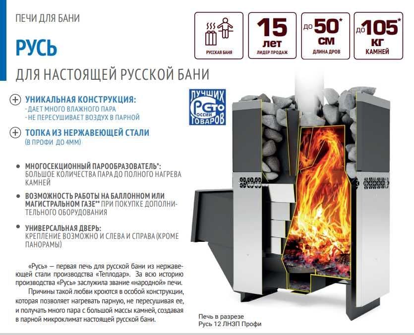 КОТЕЛ, Хаммом, печлар (РОССИЯ) — 2