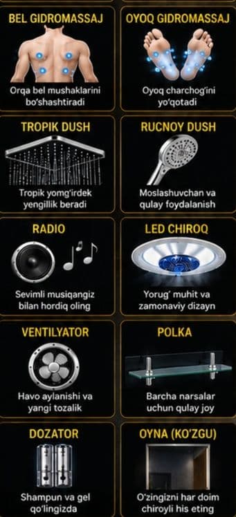 Катта Душевая Кабина 135х135см — 4