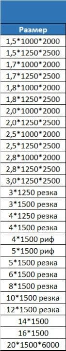Оптом метал Арматура, Лист, Труба, Профиль, — 6