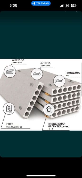 Beton Plitalar | Плиты перекрытия 2пк | — 3