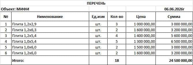 Плита, Колодец  КС10-9 — 4