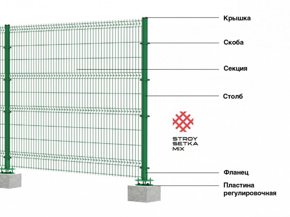 Yevrozabor setka evrozabor evro setka еврозабор евросетка от производи — 2