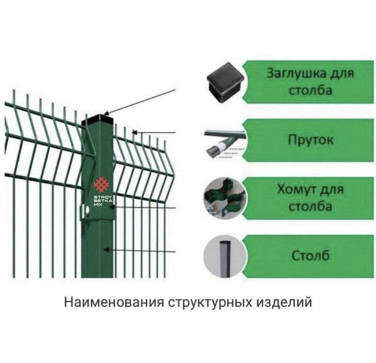 Еврозабор Евросетка Evrozabor Сетка Забор Yevrozabor setka — 3