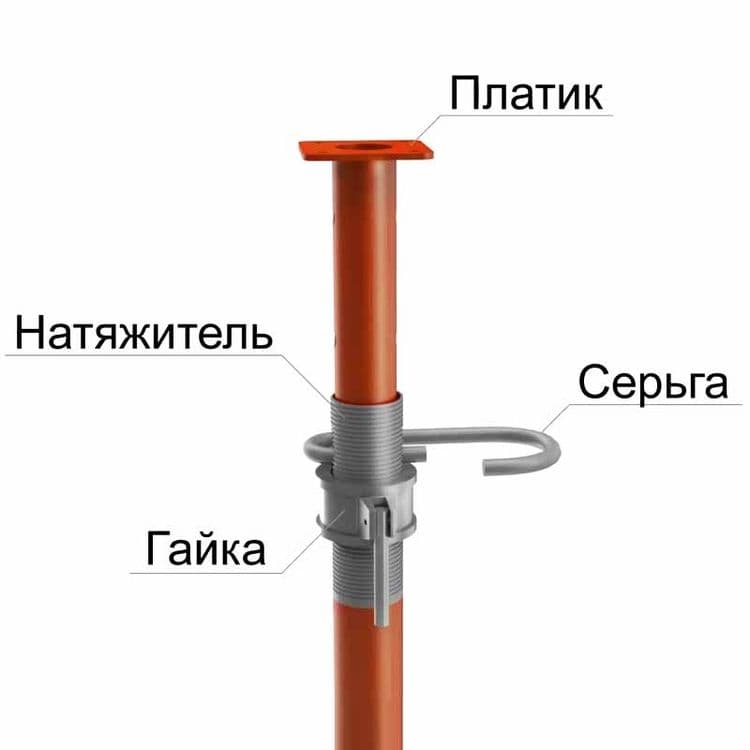 Телескопическая стойка Механизм / Mexanizm optom — 3
