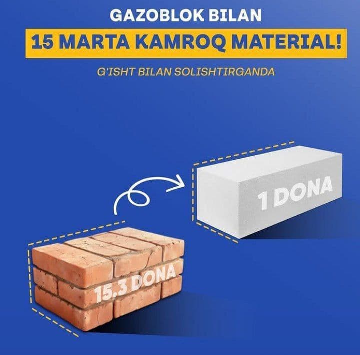 GAZABLOK  60×30×20 Sifatli va mustaxkam — 2