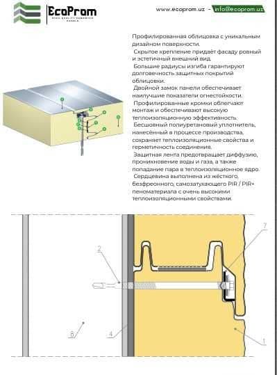 Сэндвич-панели от завода БАЗА в Узбекистане — 4