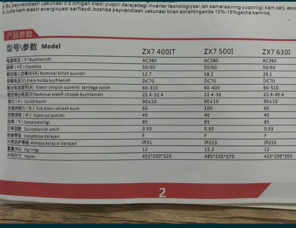 SINEBE svarka apparat, Синебе ручной сварочный аппарат ZX7-400 — 4