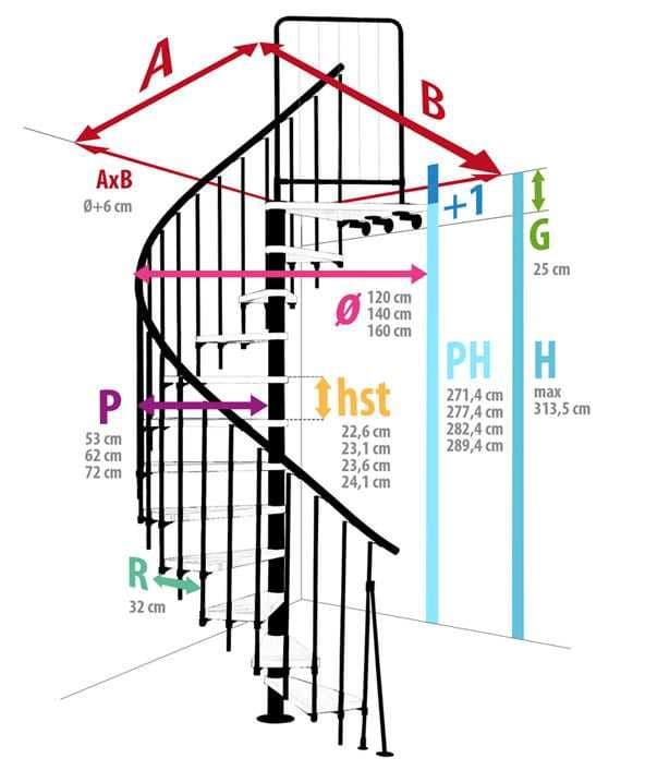 Винтовая лестница Atrium Novo — 7