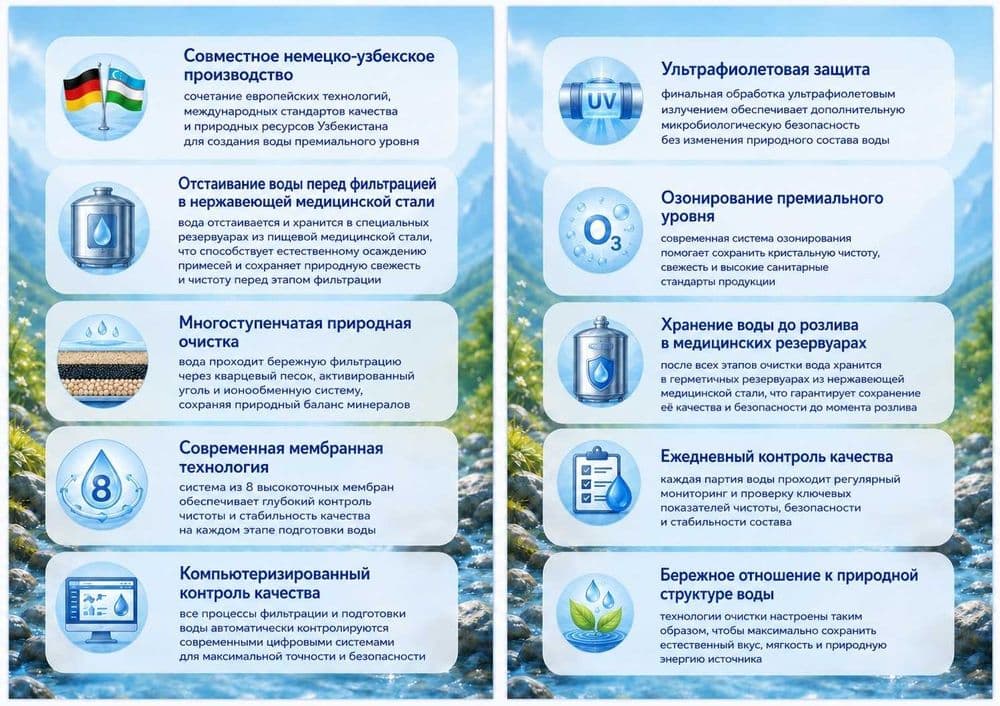 Доставка воды "EDEL" Вода Artesian. Suvi, Suv 19 л, Артезианская вода, — 5