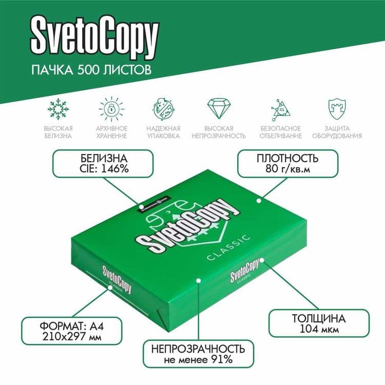 Бумага Svetocopy A4 Classic Оптом и в розницу — 2