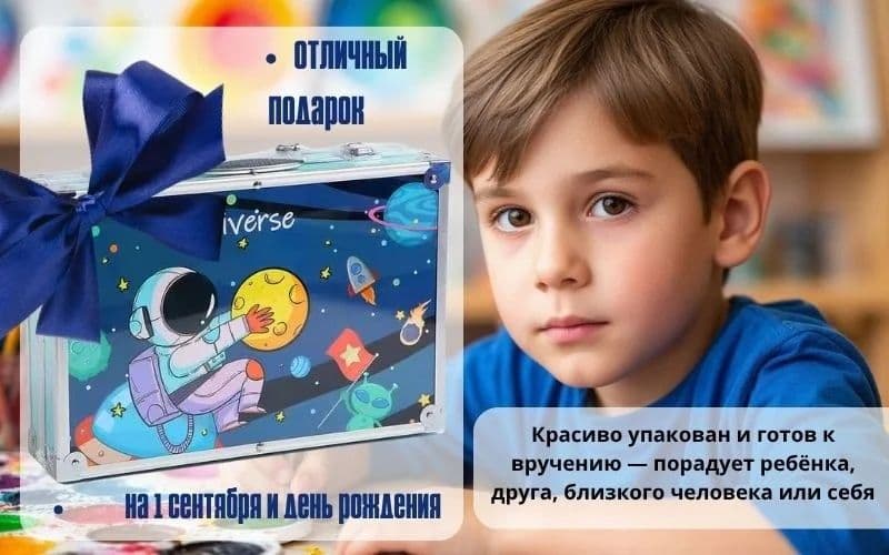 Набор для рисования и творчества в чемодане — 8