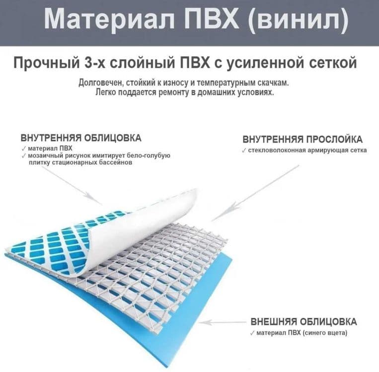 Каркасный бассейн Intex оригинал 300x200x75 — 2