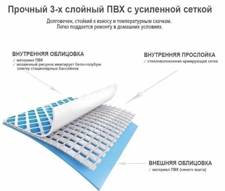INTEX Basseyn Интех бассейн 2.60х1.60 — 3