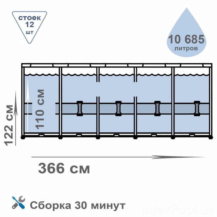 Каркасний бассейн | INTEX | basseyin | bassen | basen — 5