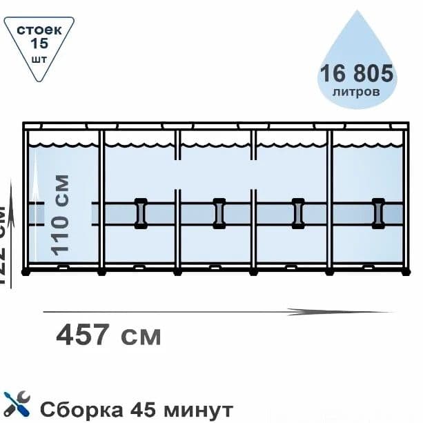Каркасный |бассейн | INTEX | bassen |basseyn 4.57×1.22 — 9