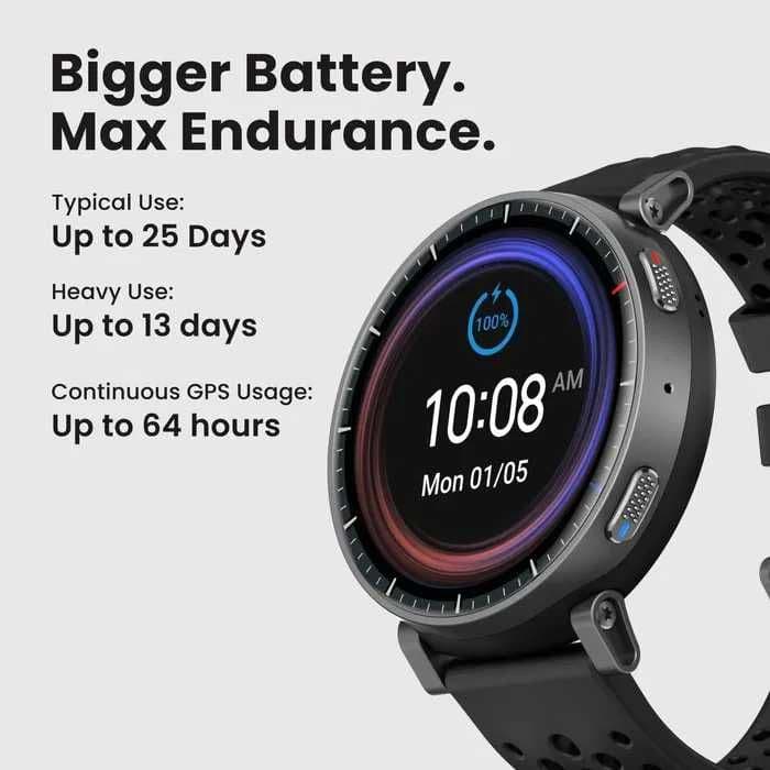 Amazfit Active Max New 2026