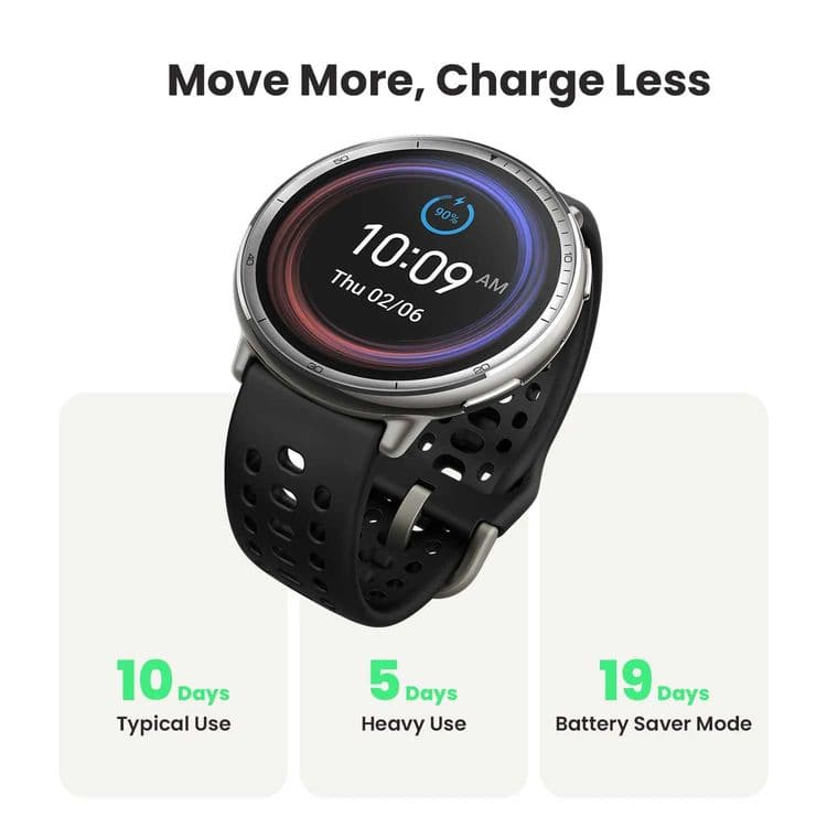 Новый модель Amazfit Active 2 Premium Version — 4