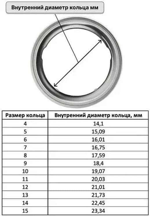 Новый Oura Ring 4 Ceramic New 2026 • Умная Колцо • — 7