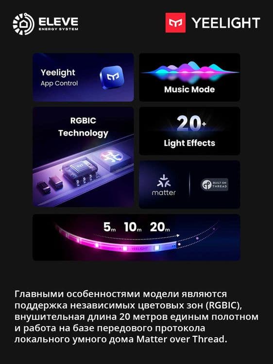 Умная светодиодная LED-лента Yeelight D1 (5 м - 10м - 20м) Matter — 8