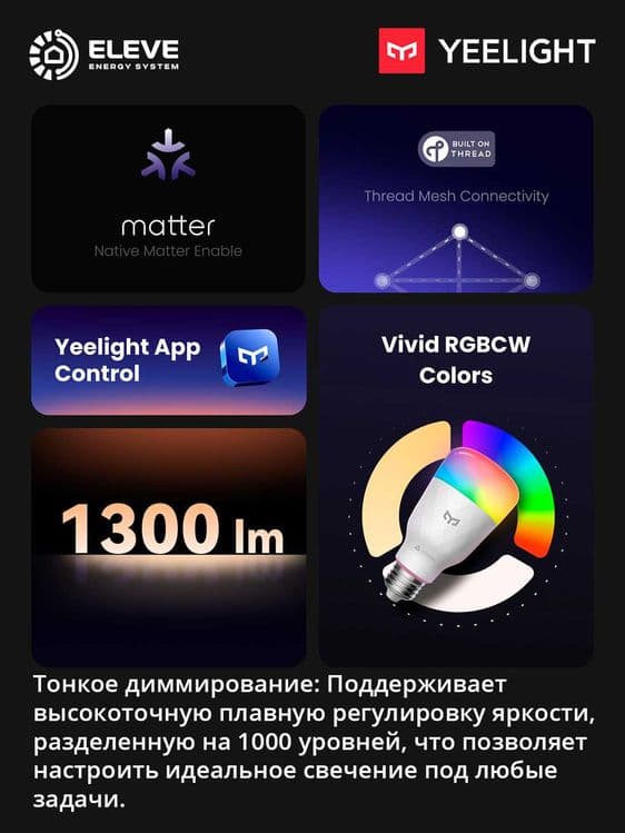 Умная лампа Yeelight D1 Matter | YP-0846 — 6