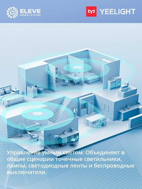 Центр управления умным домом Yeelight E1 | YP-0751 — 3