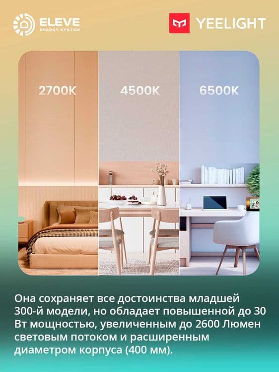 Умный потолочный светильник Yeelight Mars C300 RGBIC | YLXDD-0266-67 — 5