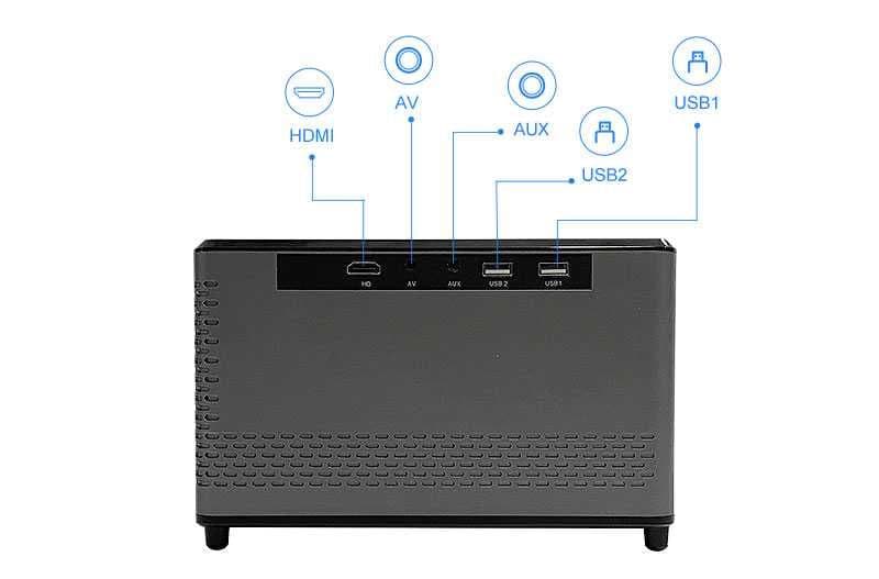 Новинка! Проектор TouYinger T10 — 3