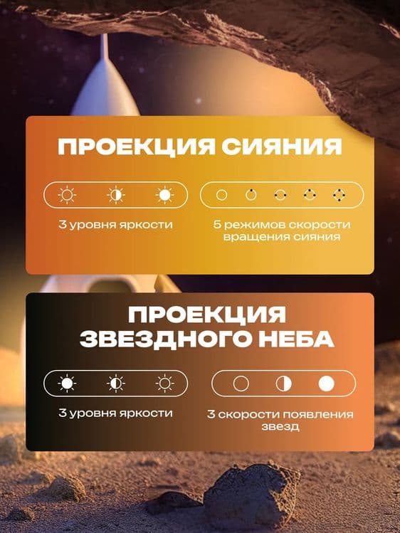 Ночник проектор Космонавт звездное небо — 8