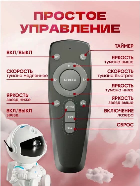 Ночник звездное небо проектор-космонавт детский — 7