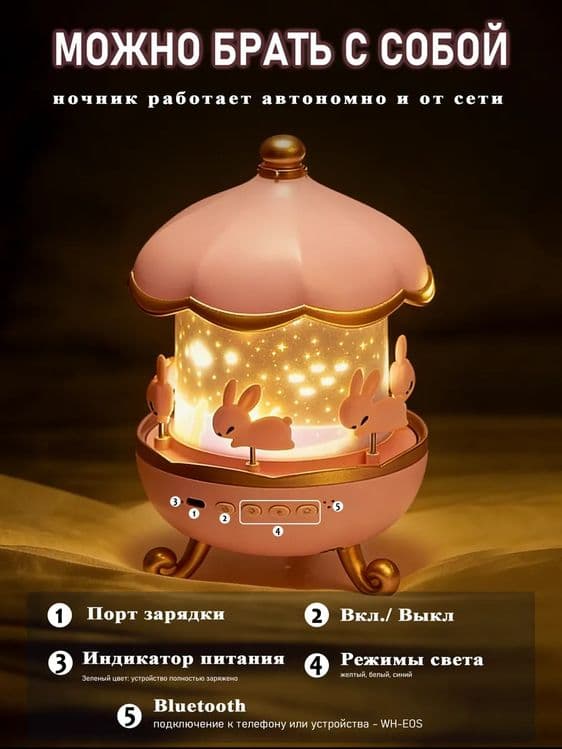 Проектор звездное небо, ночник, светодиодный, вращающийся карусель — 2
