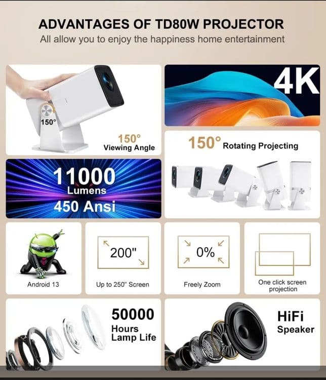TD80W android проектор — 2