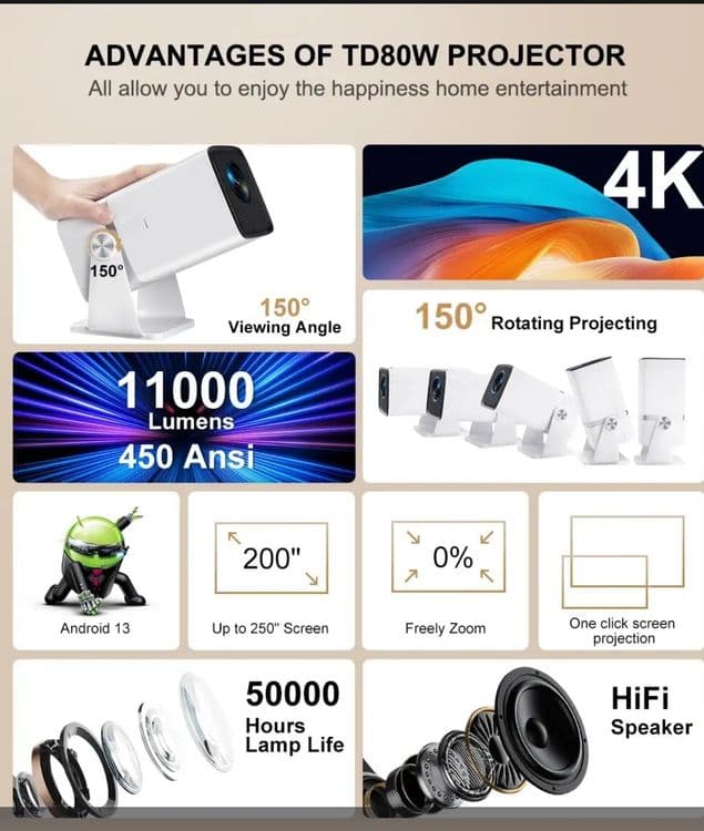 TD80W android проектор — 7