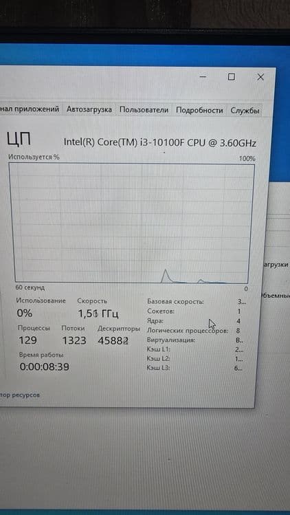 Продается игровой кейс — 14