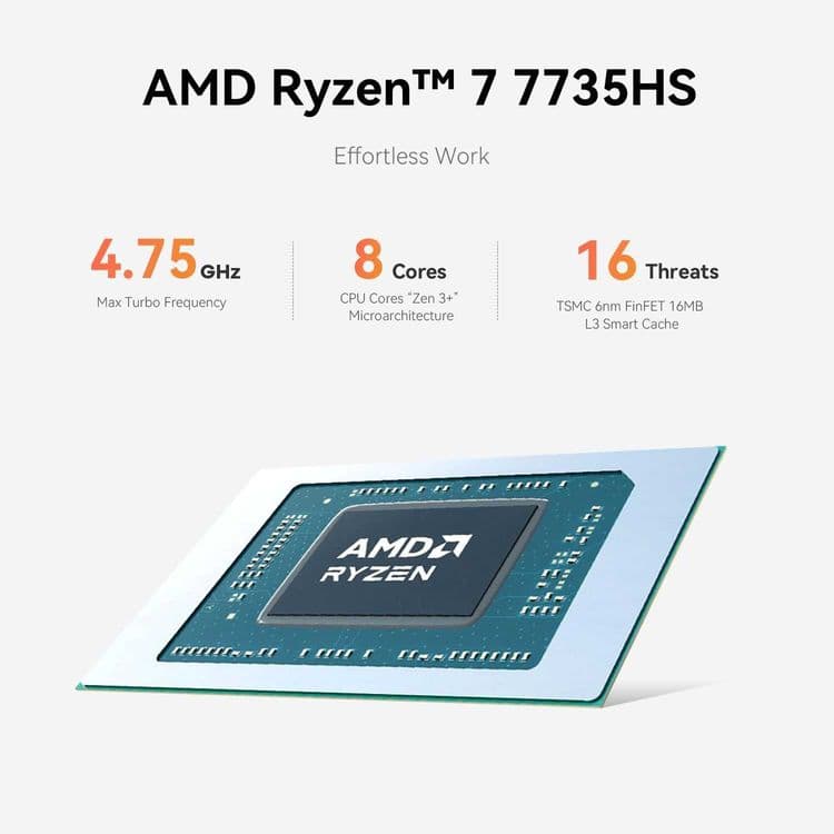 Mini PC Мини Пк Beelink EQR6 AMD Ryzen 5 6600H 32GB DDR5 1TB SSD — 4