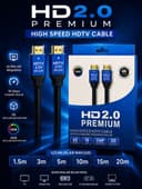 HDMI 2.0 premium