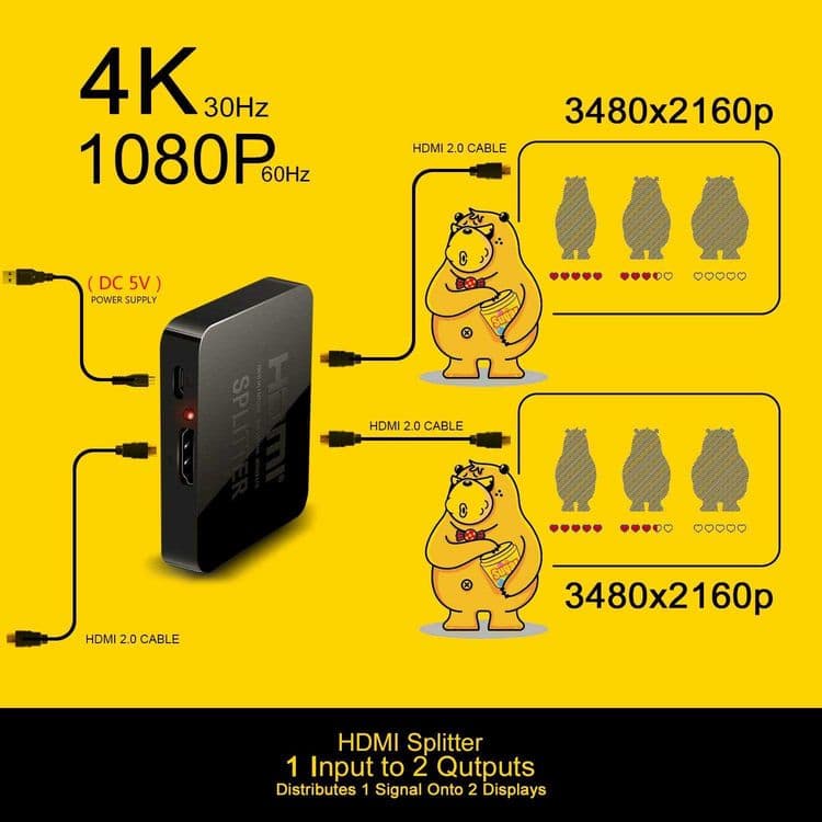 HDMI 1 to 2 Splitter 4K — 2