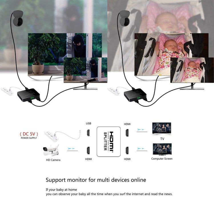 HDMI 1 to 2 Splitter 4K — 3