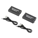 Удлинитель HDMI (60-120м) по витой паре RJ45