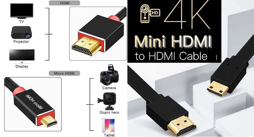 Кабель для видео высокоскоростной 4K Mini/micro HDMI to HDMI — 1