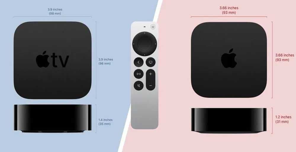 Приставка Apple TV 2025 4K 64 vs 128 — 5